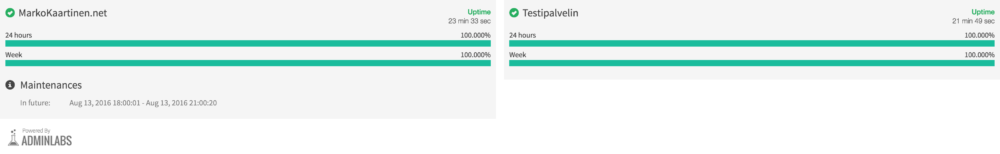 AdminLabs tilasivu