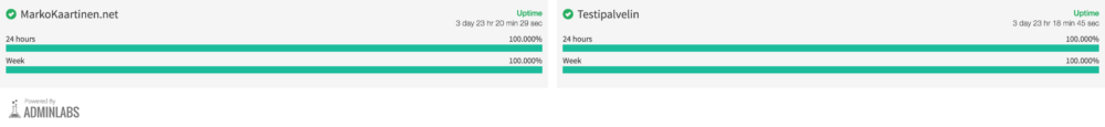 AdminLabs tilasivu